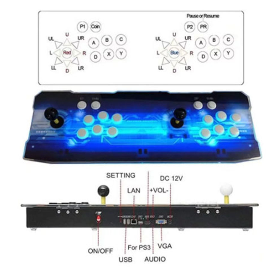 Игровая консоль Pandora Box EX – обзор и цена Trackball Controller Arcade