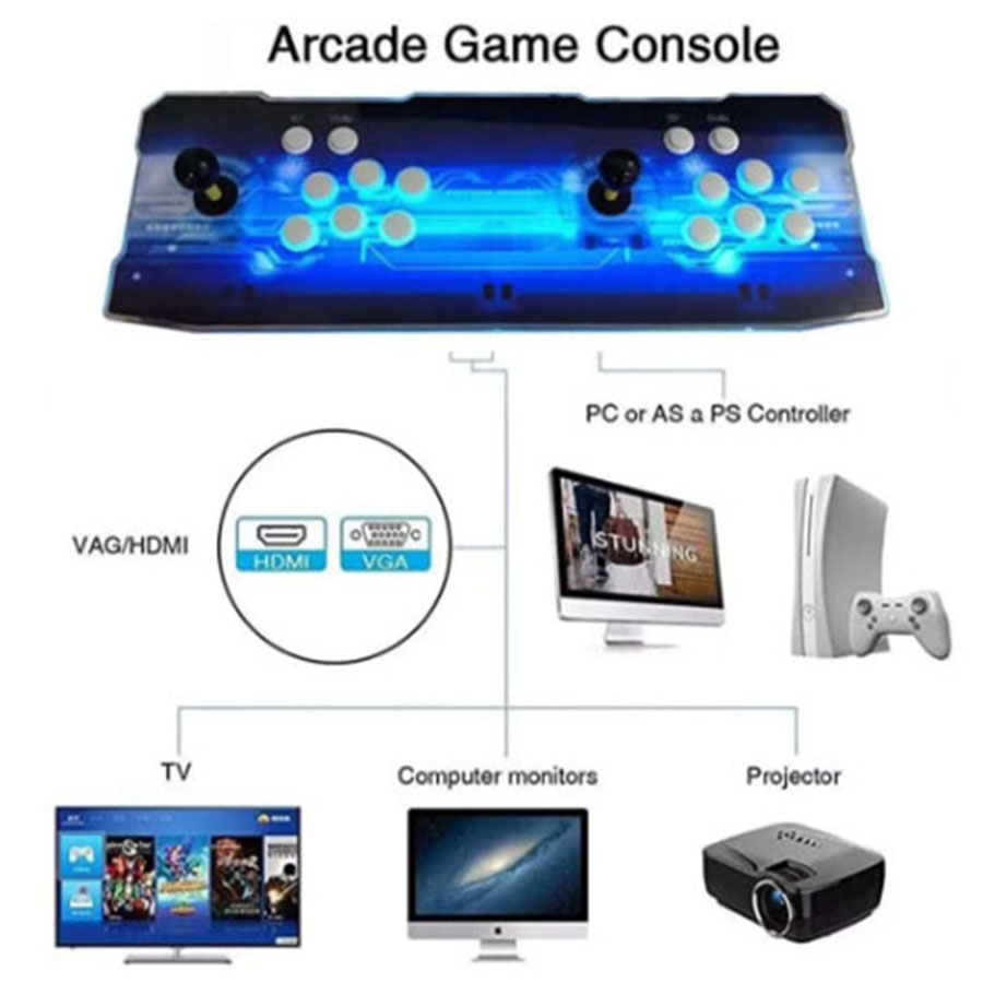 Игровая консоль Pandora Box EX – обзор и цена Trackball Controller Arcade
