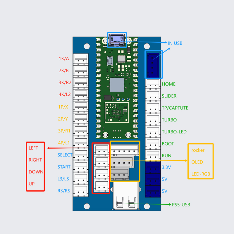 Копия игрового набора Sanwa Ar – обзор и цена Trackball Controller Arcade